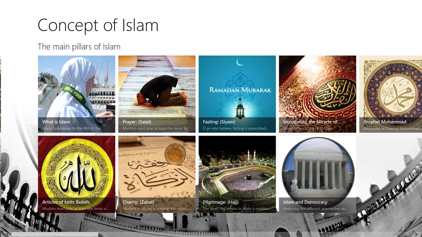 The basic pillars of Islam.