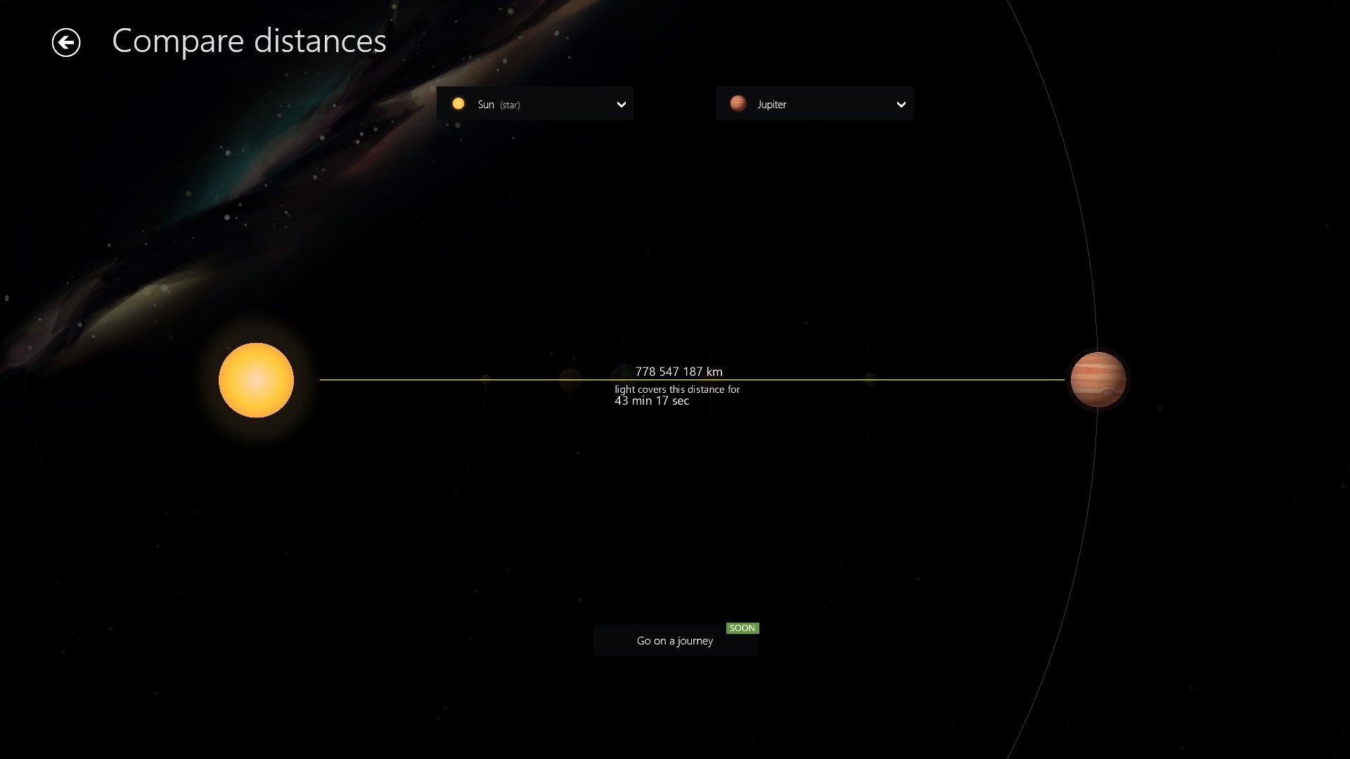 Travel at the speed of light and compare the distances