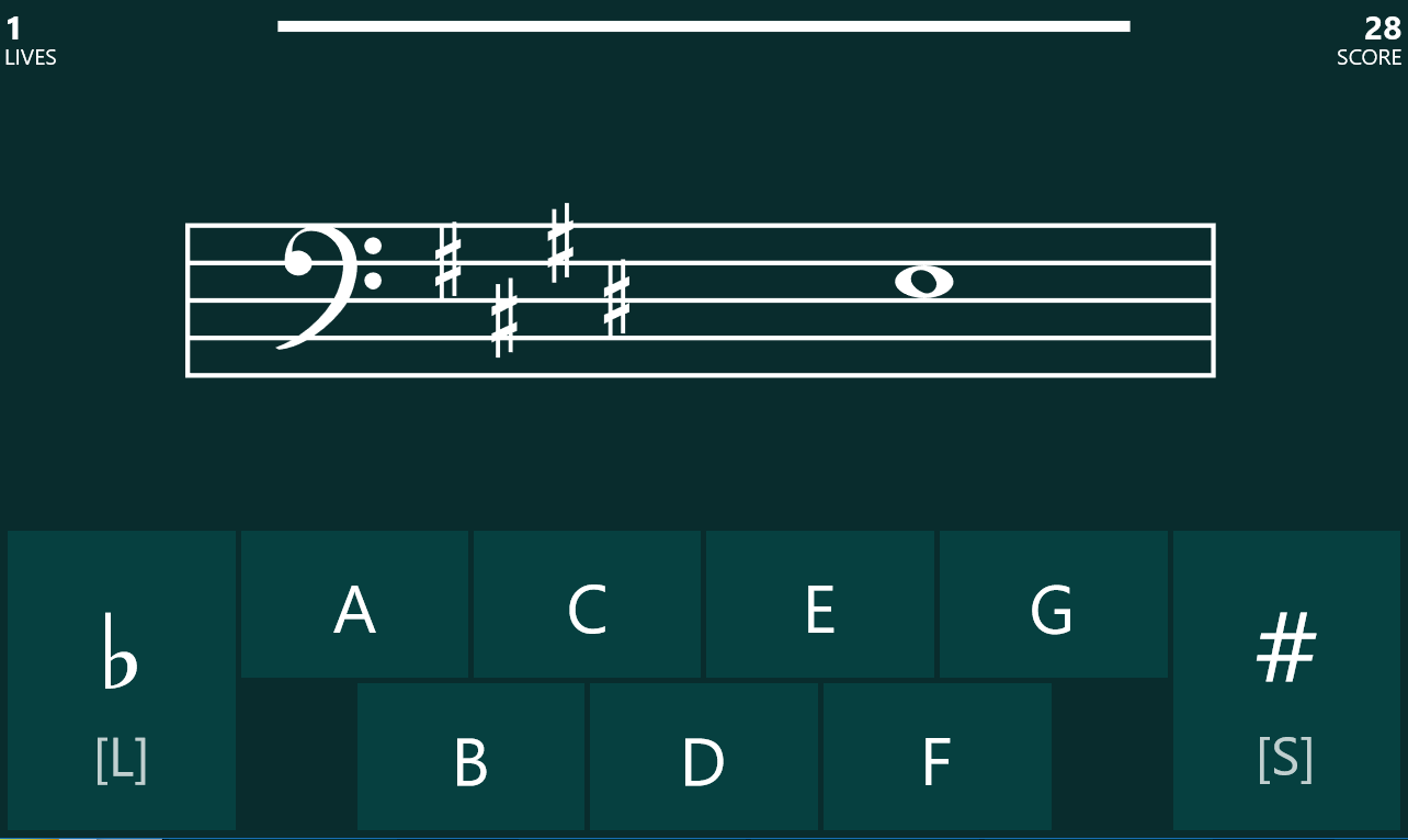 Stave Shooter in challenge mode, showing key signatures on the bass clef.